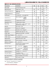 浏览型号hmc1022的Datasheet PDF文件第3页