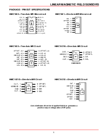 浏览型号hmc1022的Datasheet PDF文件第5页