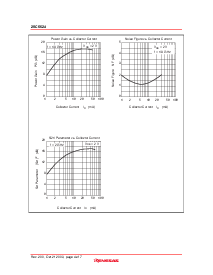 ͺ[name]Datasheet PDFļ4ҳ