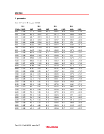 ͺ[name]Datasheet PDFļ6ҳ