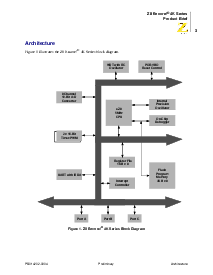 ͺ[name]Datasheet PDFļ3ҳ