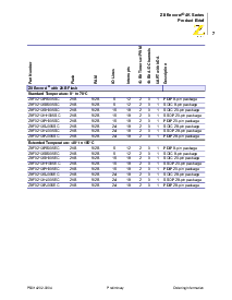 ͺ[name]Datasheet PDFļ7ҳ
