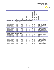 ͺ[name]Datasheet PDFļ8ҳ