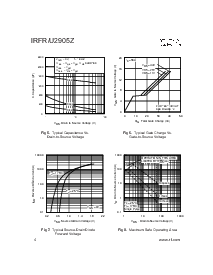 浏览型号IRFR2905的Datasheet PDF文件第4页