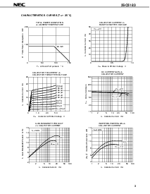 浏览型号2SC5183的Datasheet PDF文件第3页
