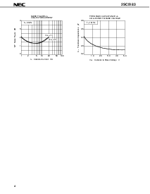 浏览型号2SC5183的Datasheet PDF文件第4页