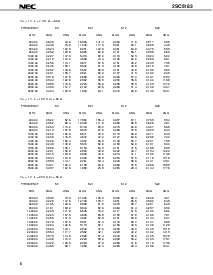 浏览型号2SC5183的Datasheet PDF文件第6页