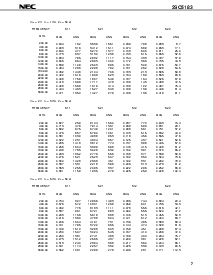浏览型号2SC5183的Datasheet PDF文件第7页