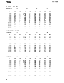 浏览型号2SC5183的Datasheet PDF文件第8页