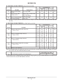 ͺ[name]Datasheet PDFļ3ҳ