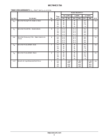 ͺ[name]Datasheet PDFļ4ҳ