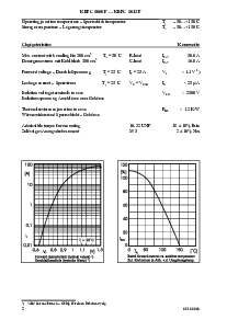 ����ͺ�[name]��Datasheet PDF�ļ���2ҳ