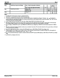 ͺ[name]Datasheet PDFļ5ҳ