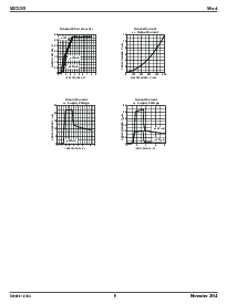 ͺ[name]Datasheet PDFļ8ҳ