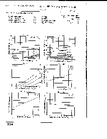 浏览型号2SK596的Datasheet PDF文件第2页