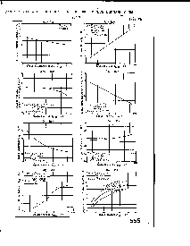 浏览型号2SK596的Datasheet PDF文件第3页