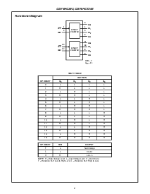浏览型号CD74HC393E的Datasheet PDF文件第2页