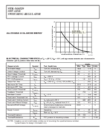 浏览型号STR-M6529的Datasheet PDF文件第3页