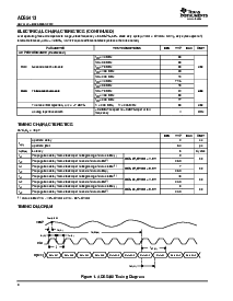 浏览型号ADS5413的Datasheet PDF文件第4页