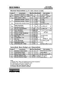 浏览型号sss3n90a的Datasheet PDF文件第2页