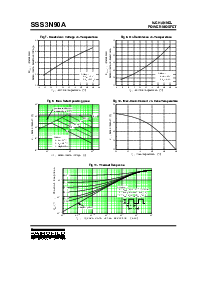 浏览型号sss3n90a的Datasheet PDF文件第4页