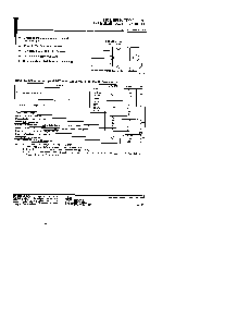 浏览型号TIP33A的Datasheet PDF文件第5页