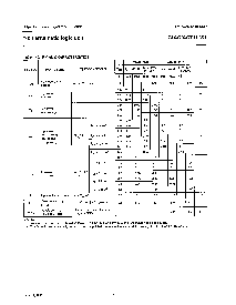ͺ[name]Datasheet PDFļ8ҳ