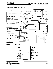 浏览型号KA8502AN的Datasheet PDF文件第3页