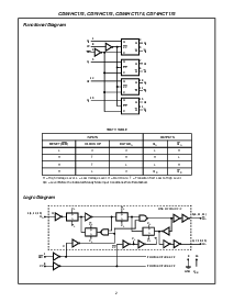 ͺ[name]Datasheet PDFļ2ҳ