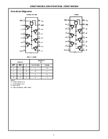 浏览型号CD54HCT365的Datasheet PDF文件第2页