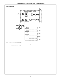 浏览型号CD54HCT365的Datasheet PDF文件第3页