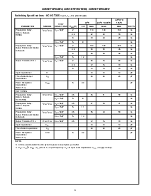 浏览型号CD54HCT365的Datasheet PDF文件第6页
