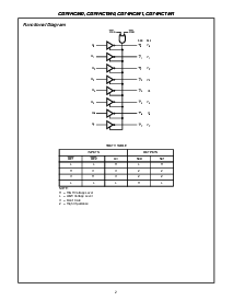 ͺ[name]Datasheet PDFļ2ҳ