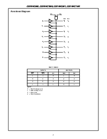 浏览型号CD74HC541的Datasheet PDF文件第2页