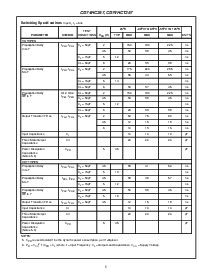 ͺ[name]Datasheet PDFļ5ҳ