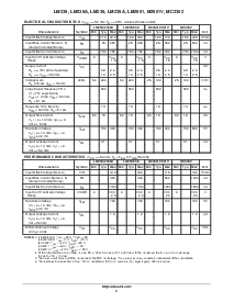浏览型号LM339的Datasheet PDF文件第2页