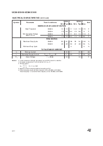 浏览型号UC3842N的Datasheet PDF文件第4页