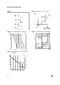 浏览型号UC3842N的Datasheet PDF文件第6页