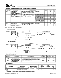 浏览型号CY7C1350F的Datasheet PDF文件第9页