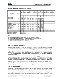 ͺ[name]Datasheet PDFļ8ҳ