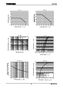 ͺ[name]Datasheet PDFļ6ҳ