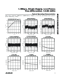 浏览型号MAX1224的Datasheet PDF文件第5页