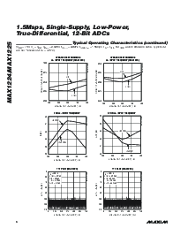 浏览型号MAX1224的Datasheet PDF文件第6页