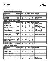 ����ͺ�[name]��Datasheet PDF�ļ���4ҳ