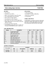 ͺ[name]Datasheet PDFļ2ҳ