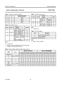 浏览型号TDA8708AT的Datasheet PDF文件第10页