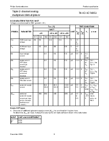 浏览型号74HC4053的Datasheet PDF文件第9页