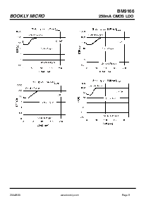 ͺ[name]Datasheet PDFļ8ҳ