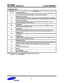 浏览型号K9F1G08U0A的Datasheet PDF文件第9页