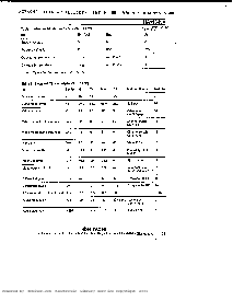 浏览型号HA11545A的Datasheet PDF文件第5页